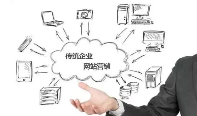 【知道網(wǎng)絡(luò)】網(wǎng)絡(luò)營銷，整合是關(guān)鍵！